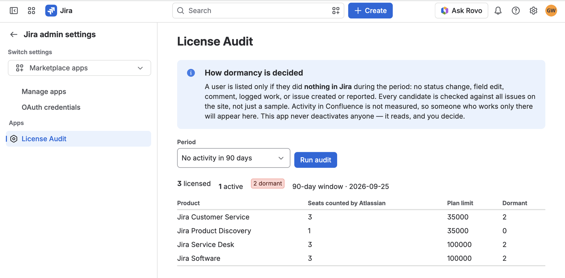 License Audit running inside Jira's admin settings, showing how inactivity is decided, the audit period, and seats by Jira product.